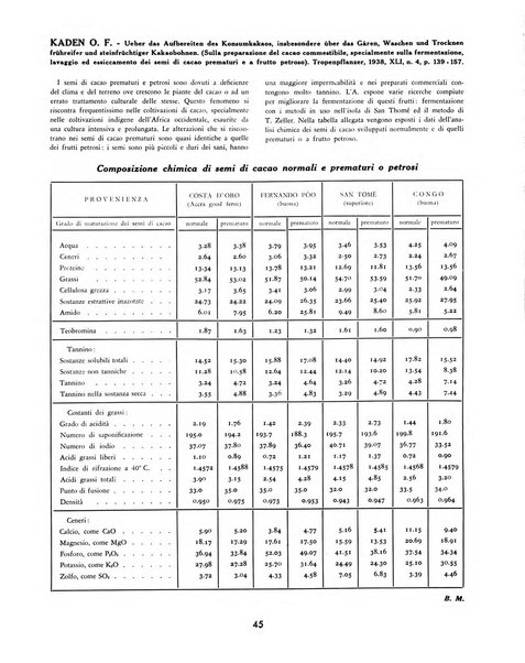 L'autarchia alimentare rassegna dei contributi alimentari dell'impero