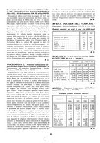 giornale/RML0022982/1938/unico/00000054