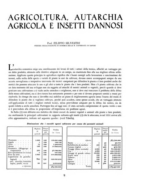 L'autarchia alimentare rassegna dei contributi alimentari dell'impero