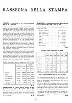 giornale/RML0022982/1938/unico/00000161
