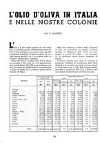 giornale/RML0022982/1938/unico/00000208