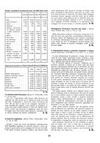 giornale/RML0022982/1938/unico/00000217