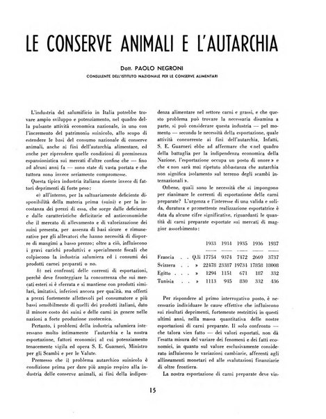 L'autarchia alimentare rassegna dei contributi alimentari dell'impero