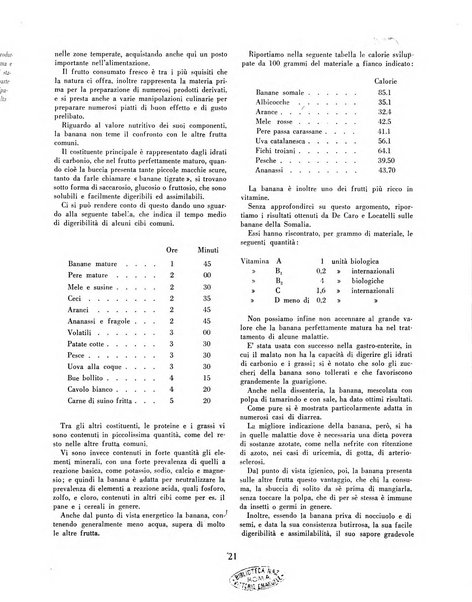 L'autarchia alimentare rassegna dei contributi alimentari dell'impero