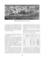 giornale/RML0022982/1939/unico/00000096