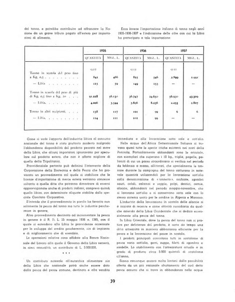 L'autarchia alimentare rassegna dei contributi alimentari dell'impero