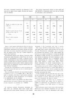 giornale/RML0022982/1939/unico/00000099