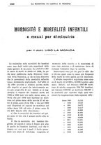 giornale/RML0023051/1909/unico/00000046