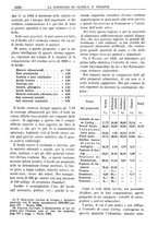 giornale/RML0023051/1909/unico/00000080
