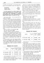 giornale/RML0023051/1909/unico/00000086