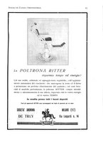 giornale/RML0023062/1931/unico/00000029