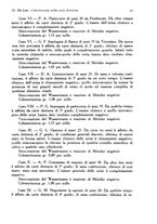 giornale/RML0023062/1931/unico/00000051