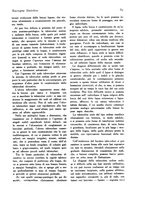 giornale/RML0023062/1931/unico/00000095