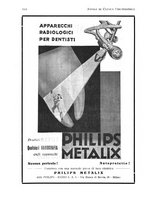 giornale/RML0023062/1931/unico/00000118