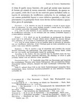 giornale/RML0023062/1931/unico/00000182