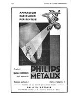 giornale/RML0023062/1931/unico/00000202