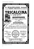 giornale/RML0023062/1931/unico/00000255