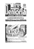 giornale/RML0023062/1931/unico/00000367