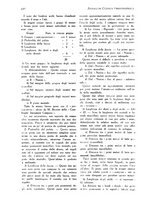 giornale/RML0023062/1931/unico/00000474