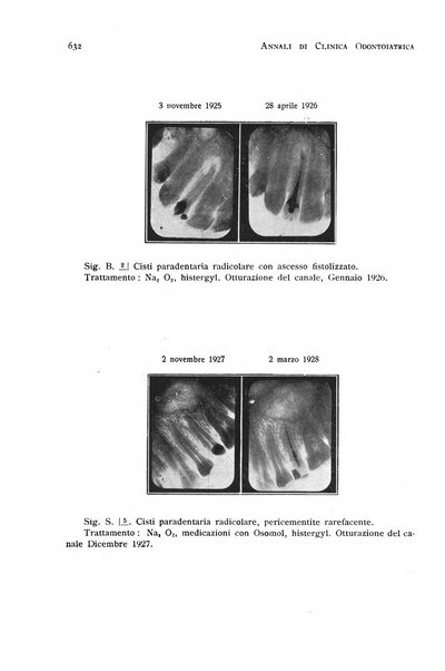 Annali di clinica odontoiatrica e dello Istituto superiore George Eastmann