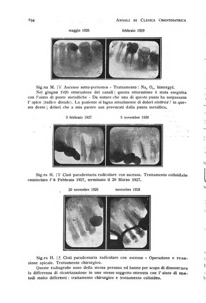 Annali di clinica odontoiatrica e dello Istituto superiore George Eastmann