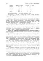 giornale/RML0023062/1931/unico/00000720