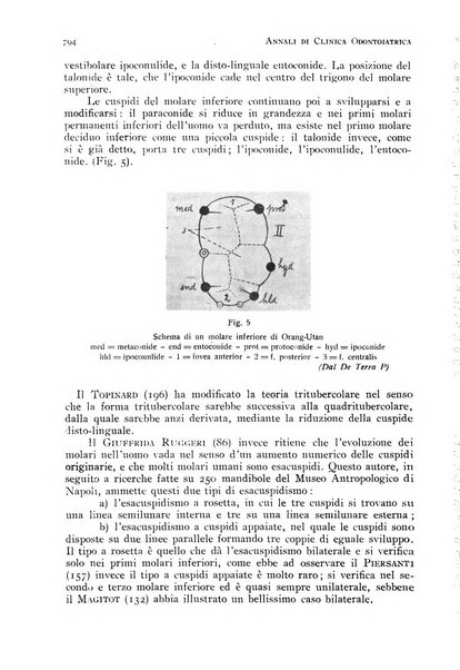 Annali di clinica odontoiatrica e dello Istituto superiore George Eastmann