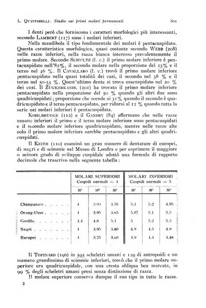 Annali di clinica odontoiatrica e dello Istituto superiore George Eastmann