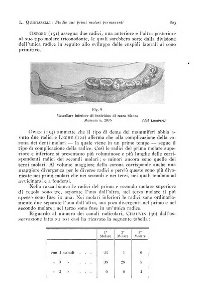 Annali di clinica odontoiatrica e dello Istituto superiore George Eastmann