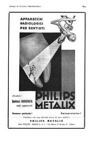 giornale/RML0023062/1931/unico/00000913