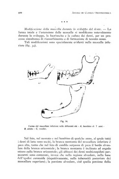 Annali di clinica odontoiatrica e dello Istituto superiore George Eastmann