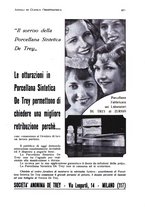 giornale/RML0023062/1931/unico/00001013