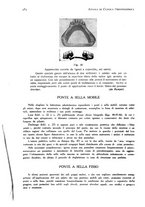 giornale/RML0023062/1931/unico/00001026