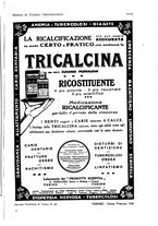 giornale/RML0023062/1931/unico/00001051