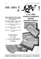 giornale/RML0023062/1931/unico/00001066