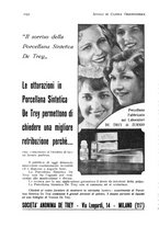 giornale/RML0023062/1931/unico/00001098