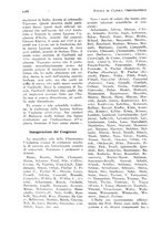 giornale/RML0023062/1931/unico/00001134