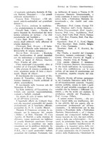 giornale/RML0023062/1931/unico/00001148