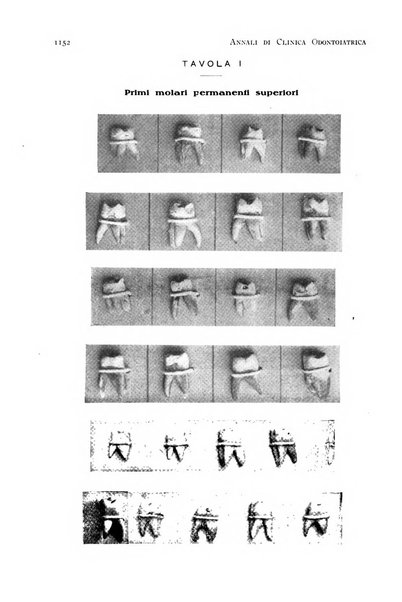 Annali di clinica odontoiatrica e dello Istituto superiore George Eastmann