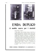 giornale/RML0023062/1931/unico/00001220