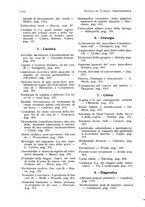 giornale/RML0023062/1931/unico/00001346