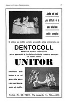 giornale/RML0023062/1932/unico/00000033