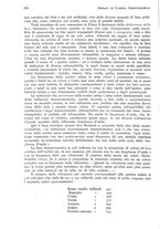 giornale/RML0023062/1932/unico/00000214