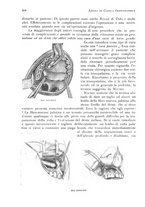 giornale/RML0023062/1932/unico/00000326