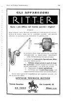 giornale/RML0023062/1932/unico/00000327