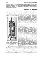 giornale/RML0023062/1932/unico/00000772