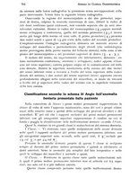 giornale/RML0023062/1932/unico/00000796