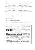 giornale/RML0023062/1932/unico/00000816