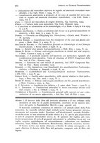 giornale/RML0023062/1932/unico/00000854