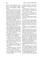 giornale/RML0023062/1932/unico/00001024